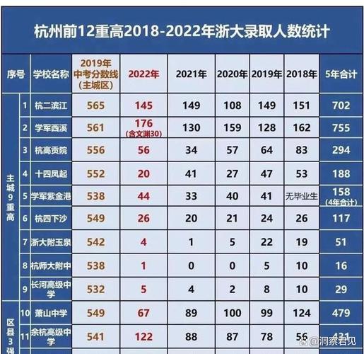 管家婆期期四肖四码中特管家和被浙大录取仍赴高考与被浙大录取仍赴高考的学生