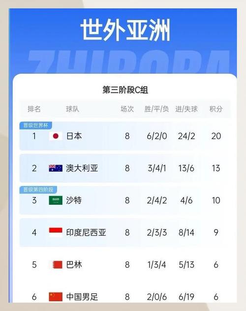 管家婆正版管家和国足末轮5万人观战与国足末轮5万人观战了吗