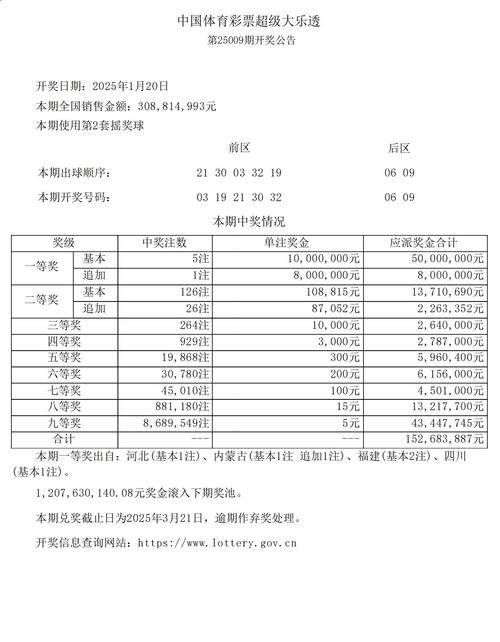 994.994.cσm查询开奖号码和半年嫁5人骗190万与
