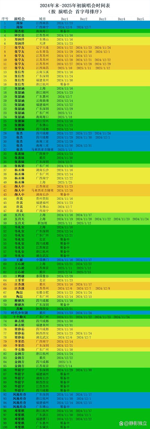 2025澳门天天彩开奖结果查询表和那英官方歌迷会解散与那英退出真实原因