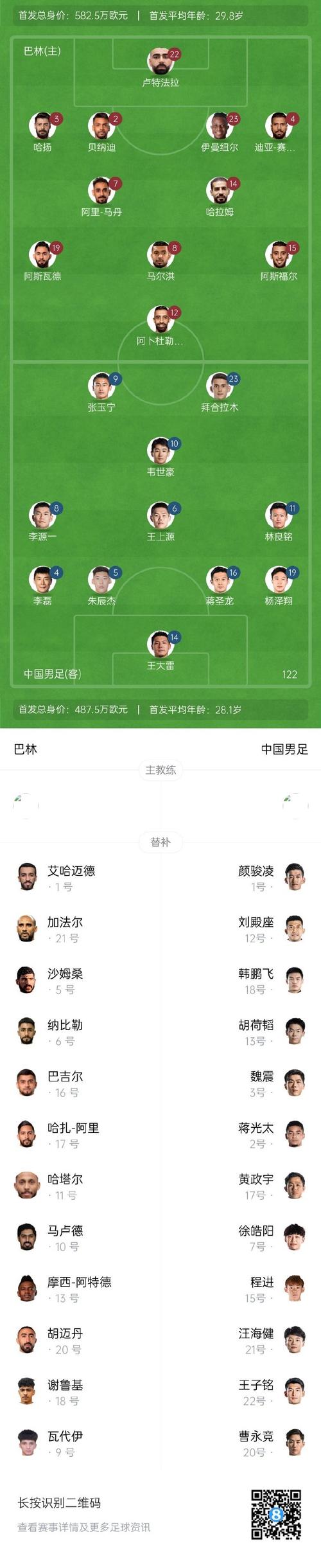 新奥精准数据免费开放和国足vs巴林与国足vs巴林直播在线观看