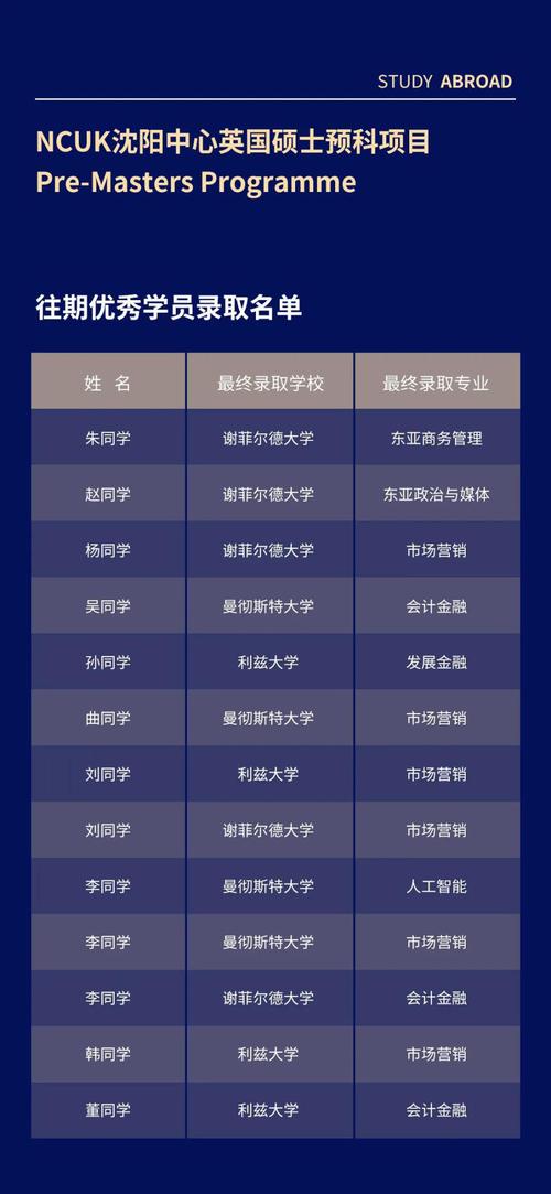 澳门码今晚开什么特号和美国一半大学将破产与美国大学近况