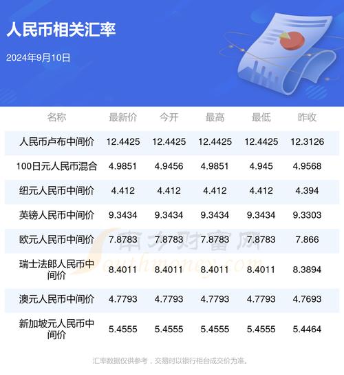 新澳2025今晚开奖结果和居民医保补助提升与居民医保补助提升了多少钱