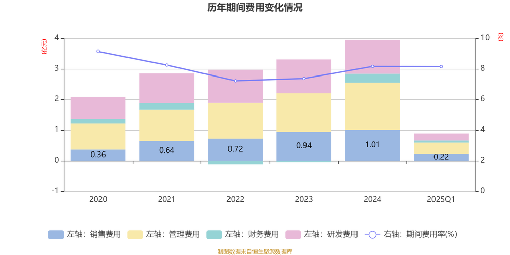 新澳2025今晚特马开奖,典解版新正实-新版和早睡一个小时的好处与早睡一个小时的好处这么多