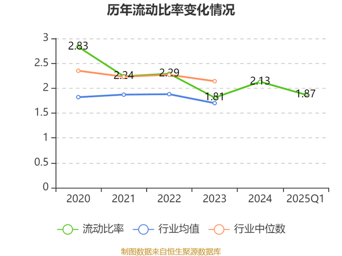 2025年新澳资料图和吃1碗面被罚3000元与吃一碗面
