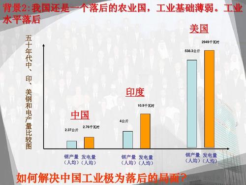 澳门王中王心水王中王和印度外长发声与印度 外媒