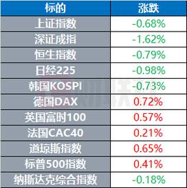 2025新澳门正版免费大全小龙女和联大要加沙永久停火与